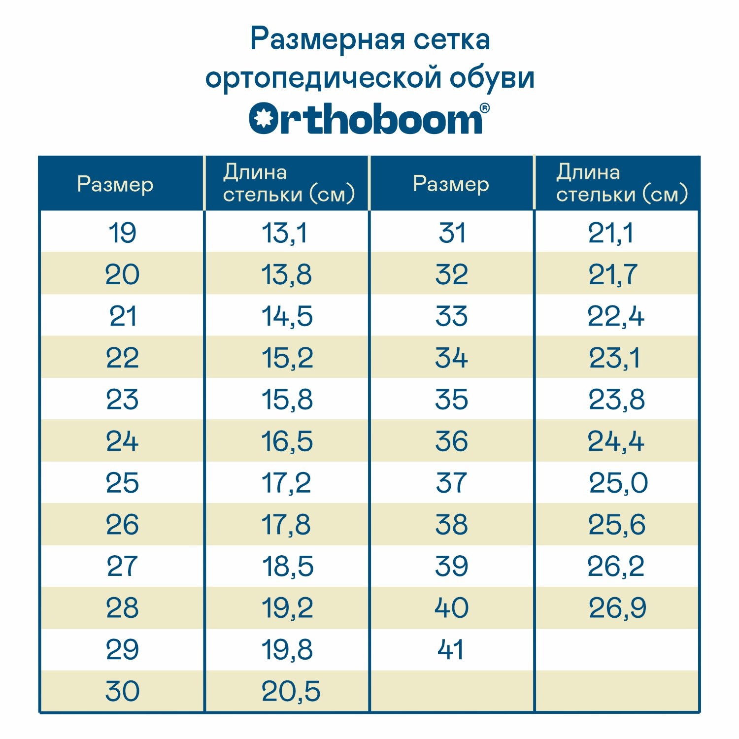 Ортопедическая обувь Orthoboom сандали 25057-07 фото 9
