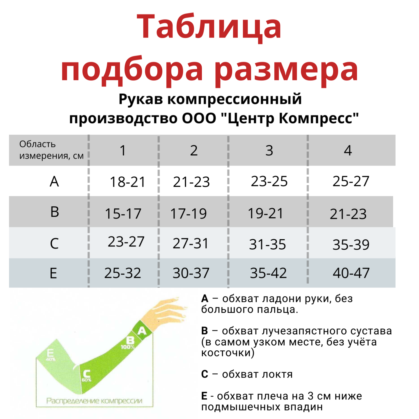 Компрессионный рукав с фиксирующим ремнем (вид 3) Центр Компресс 1 класс компрессии бежевый фото 2
