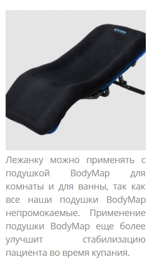 Лежанка для купания Акволито фото 7