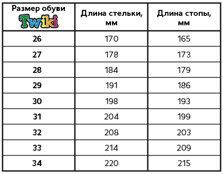 Сандалии ортопедические  с открытым носом цв.бело-малиновый TW-176-8 фото 2